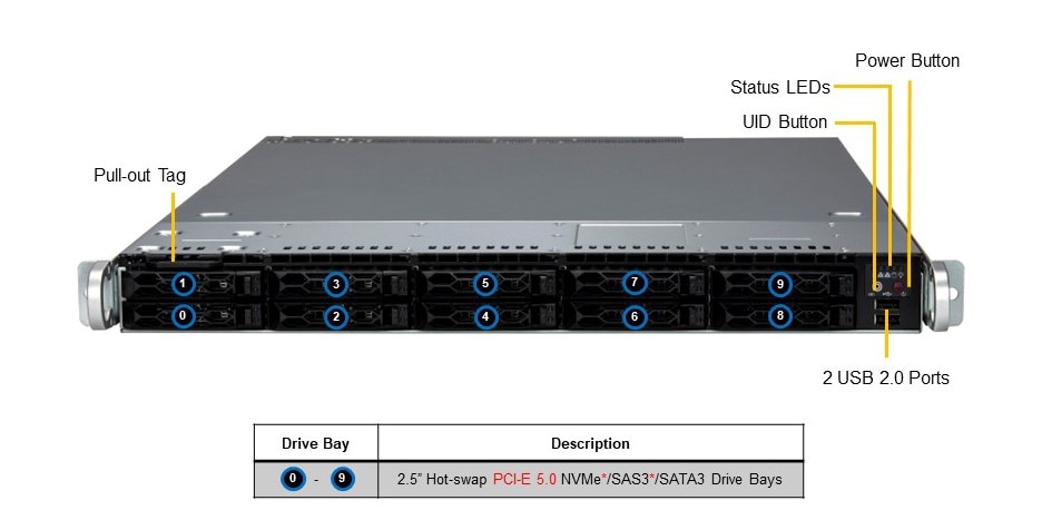 SYS-111C-NR Front View