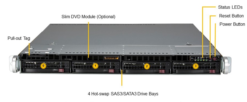 SYS-511E-WR Front View