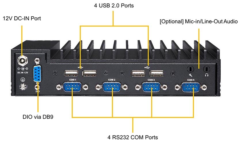 E100-9S-Back-Description