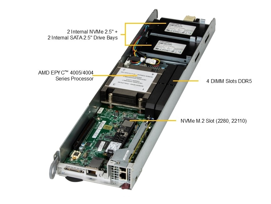 AS-3015MR-H5TNR Node
