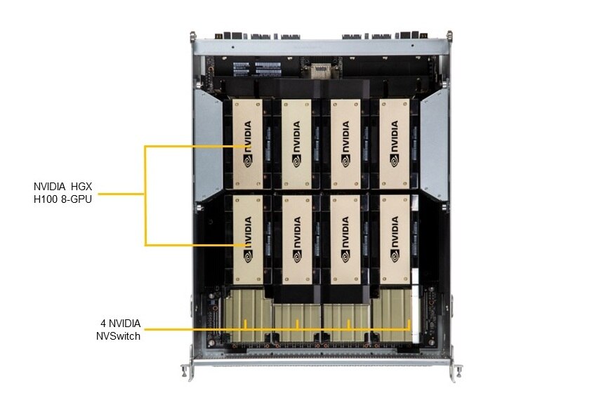 SYS-821GE-TNHR Top
