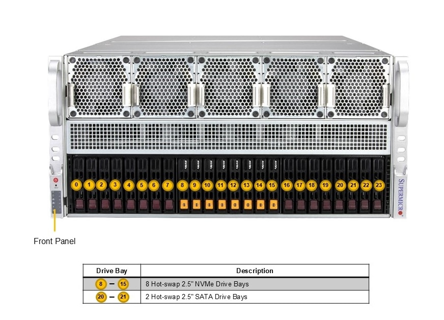 AS -5126GS-TNRT2 Front