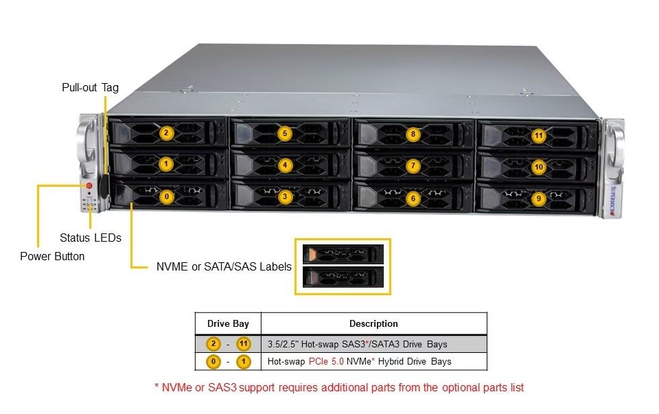 SYS-521C-NR-G1 Front