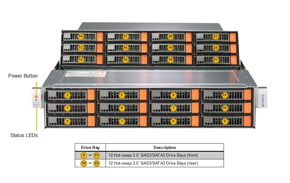 ASG-2015S-E1CR24H Front
