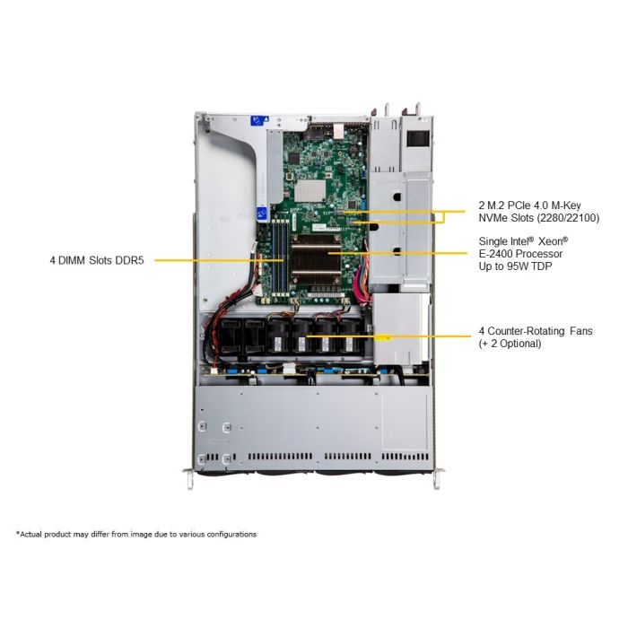 Server Intel Motherboard Diagram Supermicro SYS-511R-W 1U