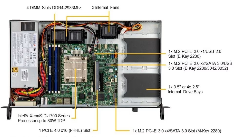 SYS-510D-8C-FN6P Top