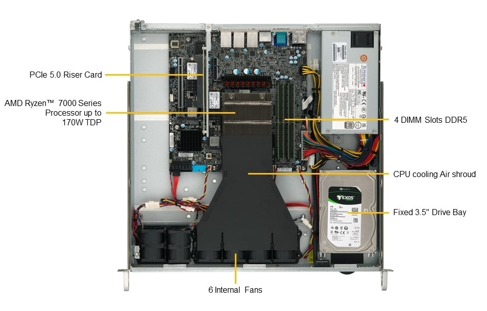 AS -1015A-MT Top