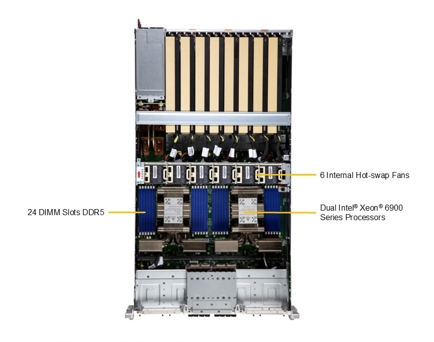 SYS-322GA-NR Top