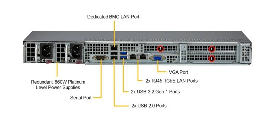 SYS-511E-WR
