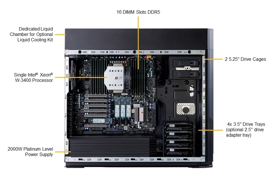 SYS-551A-T Side