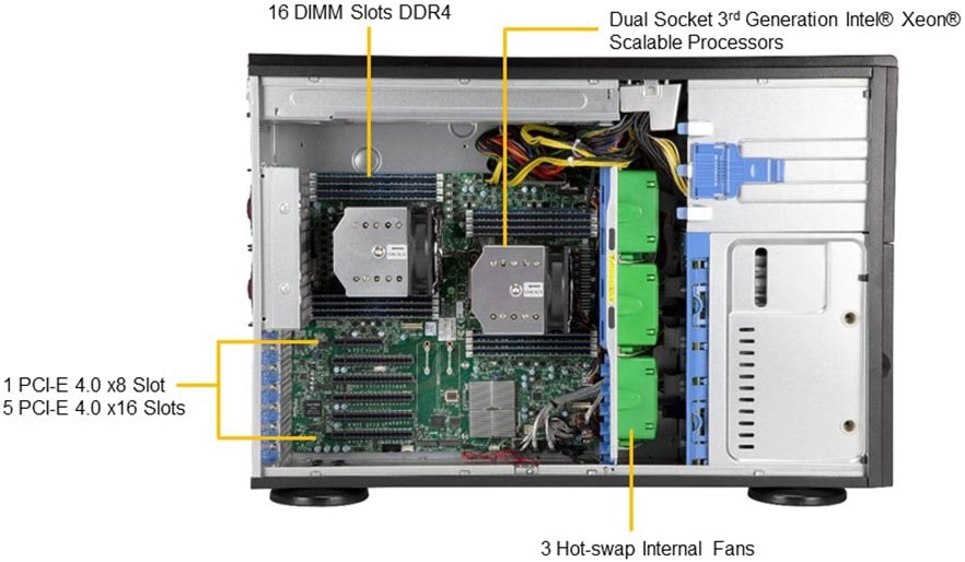SYS-740A-T Side View