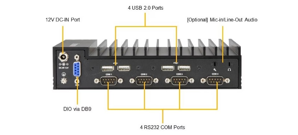 SYS-E100-12T-H