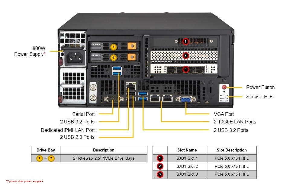 SYS-E403-13E-FRN2T Front