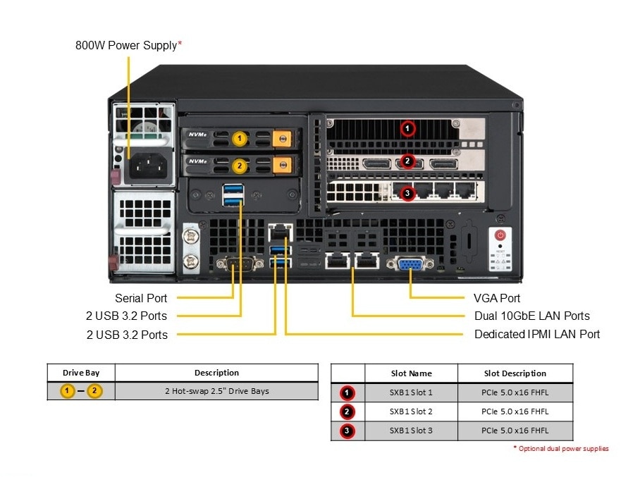 SYS-E403-14B-FRN2T Front