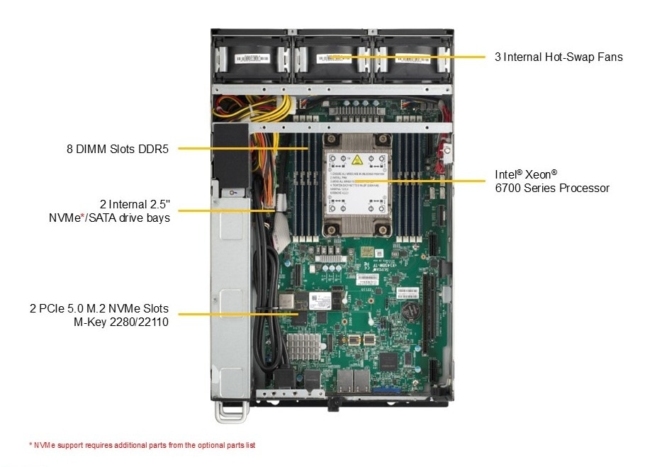 SYS-E403-14B-FRN2T Top