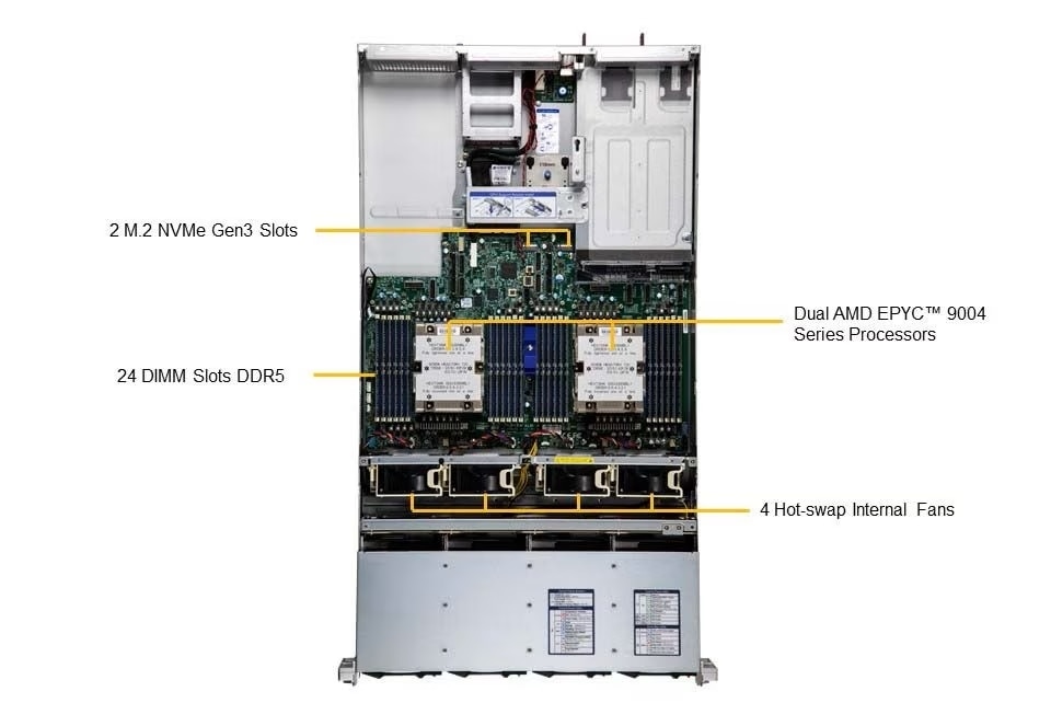 Supermicro AS 2025HSTNR 2U Rackmount H13 Hyper SuperServer