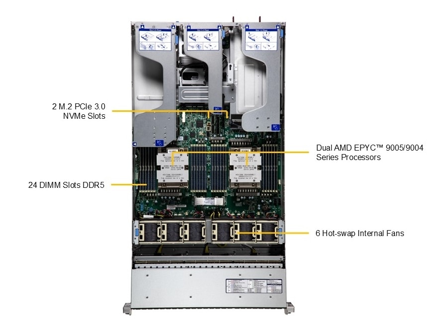AS -2126HS-TN Top