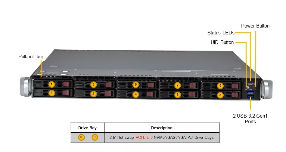 SYS-111E-WR-Front