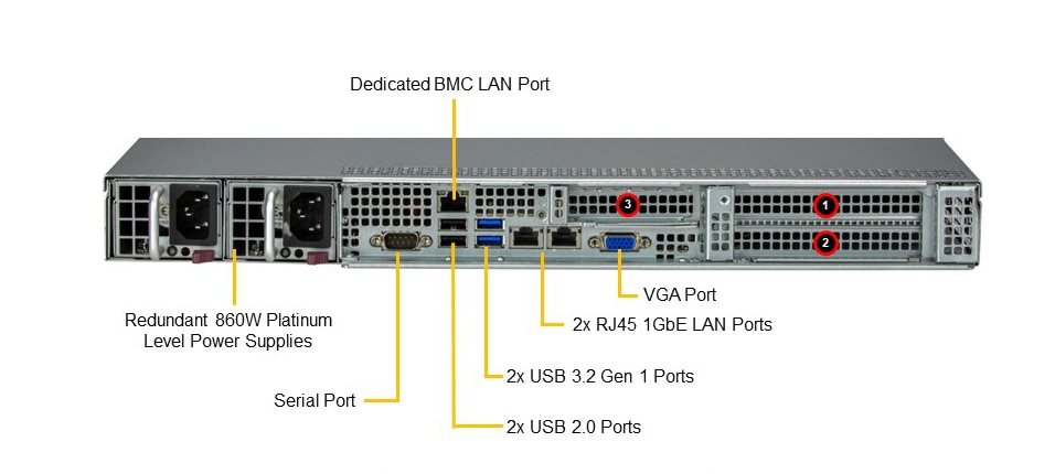 SYS-111E-WR-Rear