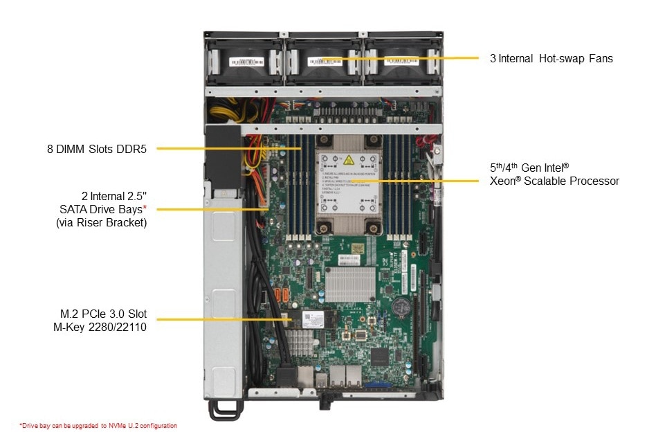 SYS-E403-13E-FRN2T Top