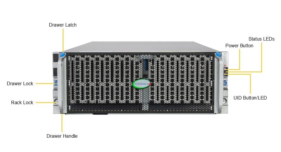 SSG-542B-E1CR90 Front