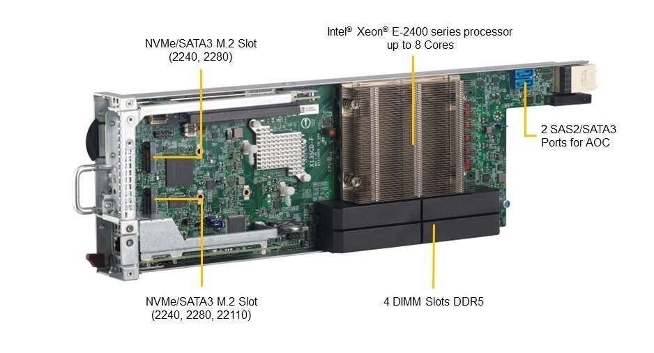 SYS-531MC-H8TNR