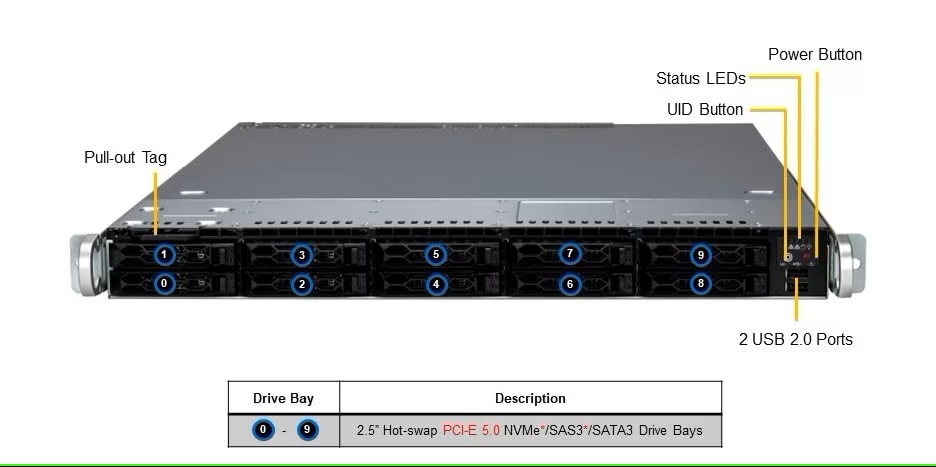 SYS-111C-NR-G1 Front