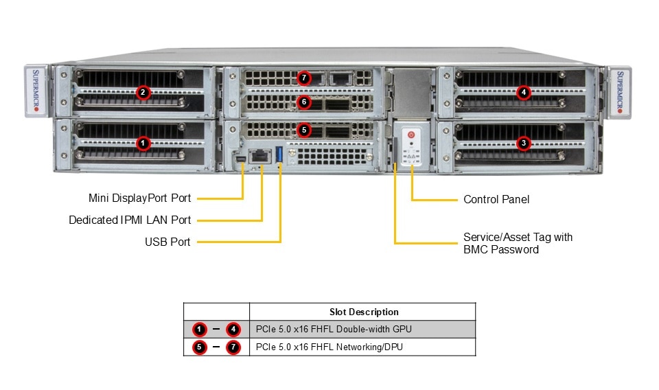 SYS-212GB-FNR-01-G2 Front