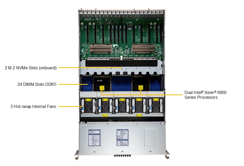 SYS-422GA-NRT-01-G2 Top