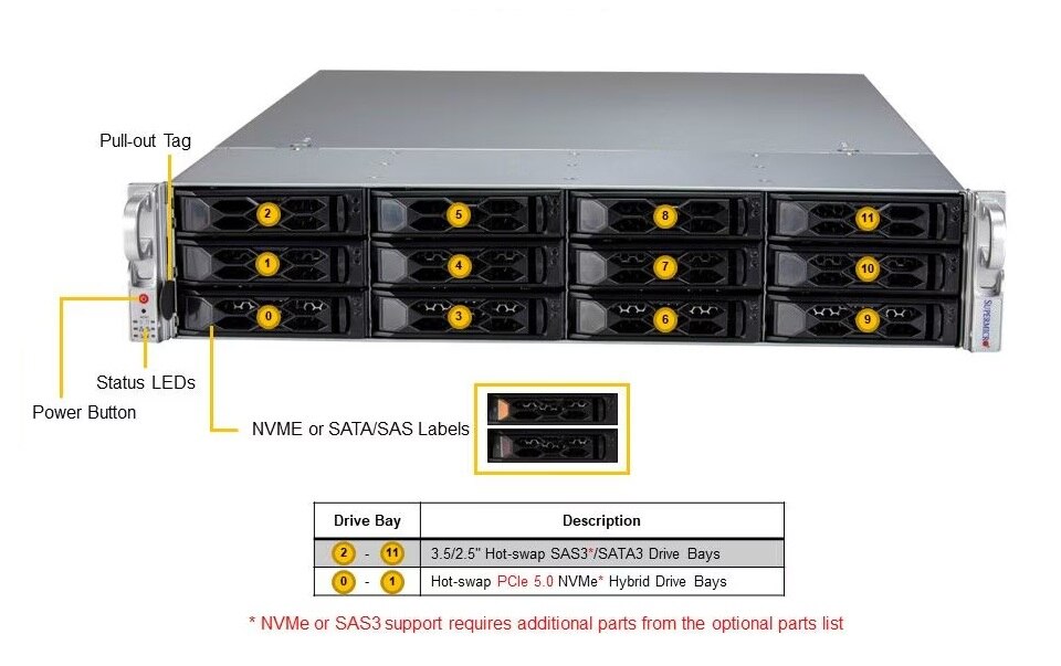 SYS-521C-NR-G1 Front