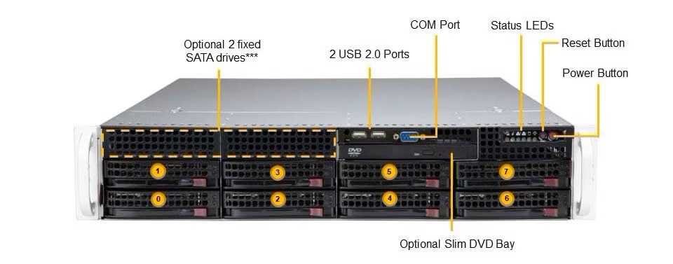 SYS-621P-TR