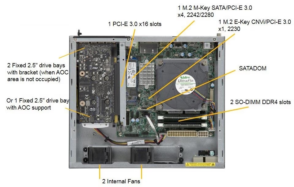 SYS-E300-12C