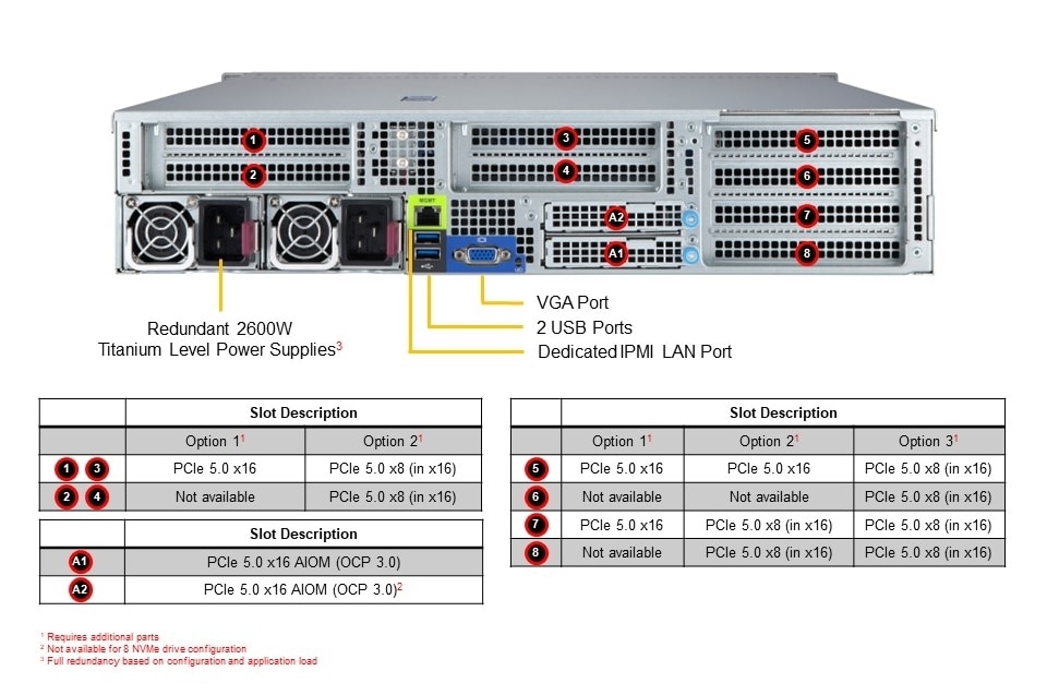 AS -2115HV-TNRT Rear