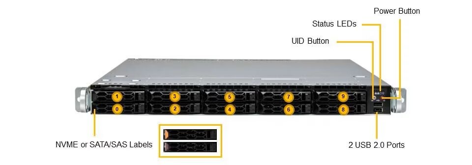 SYS-121C-TN10R
