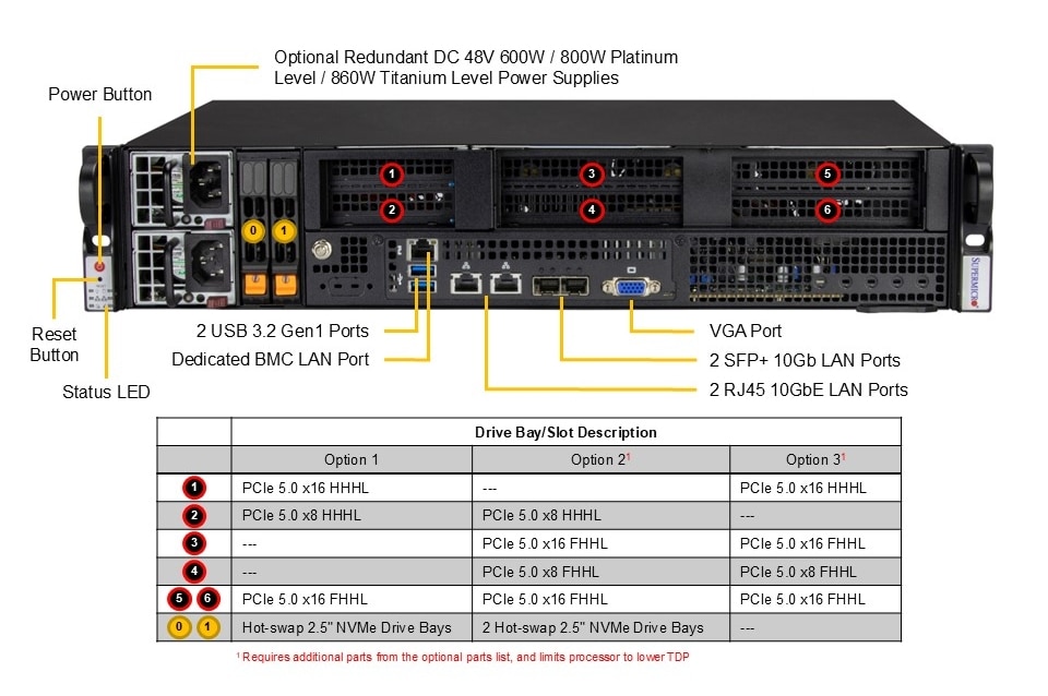 SYS-212B-FN4TP Front