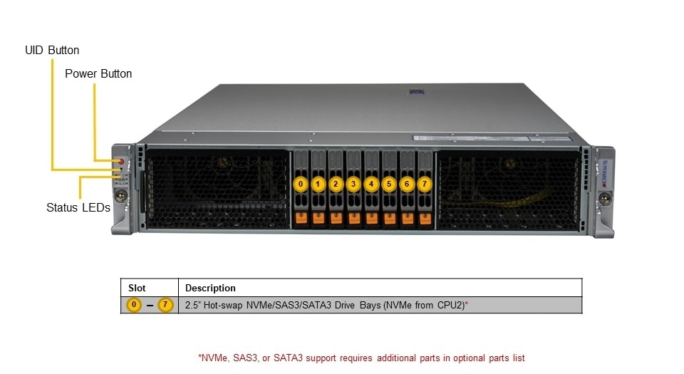 SYS-221H-TNR