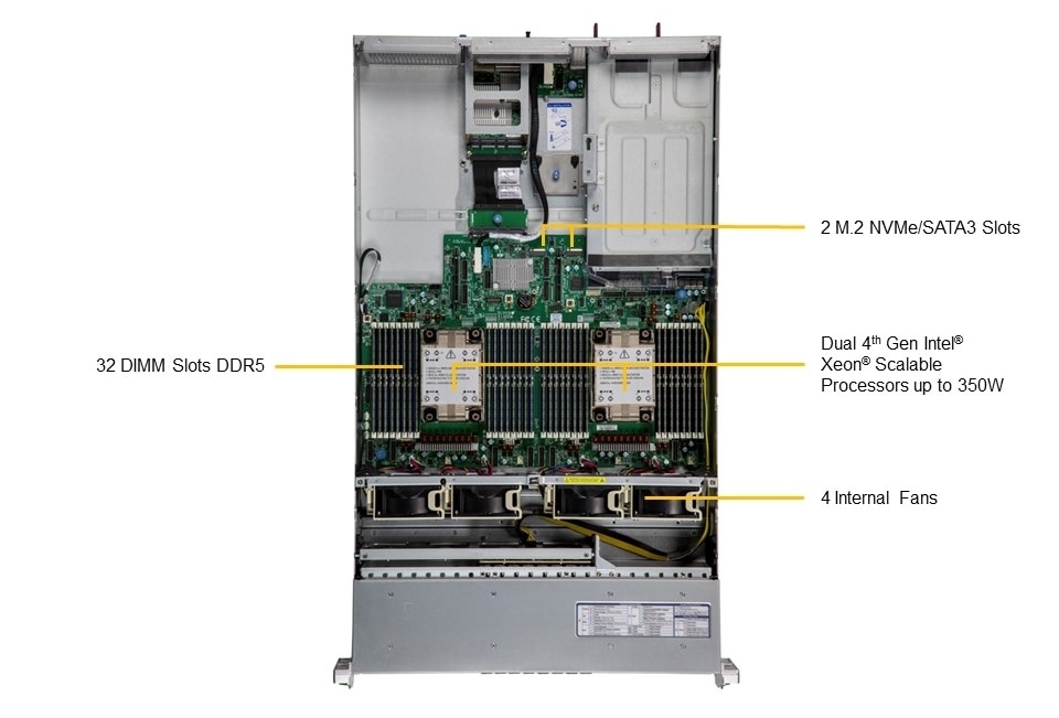 SYS-221H-TNR Top