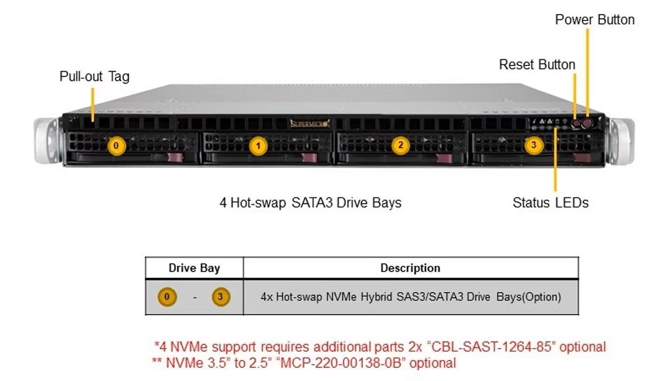 SYS-510P-MR-EU Front