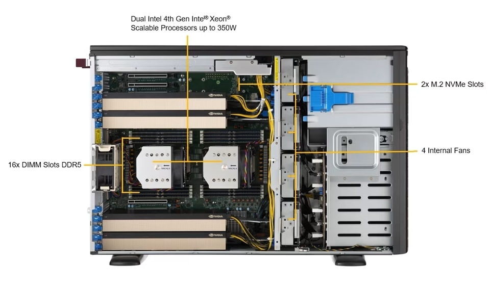 SYS-741GE-TNRT Side