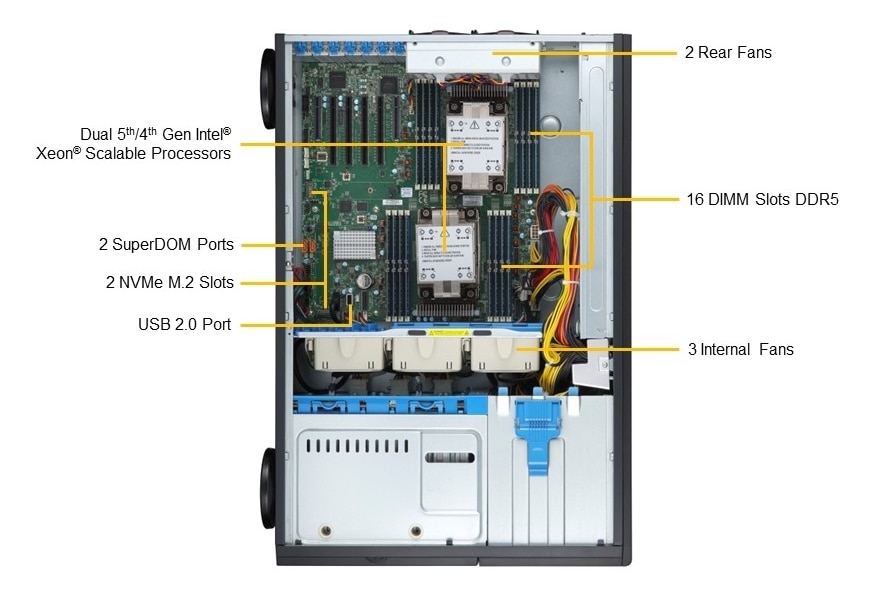 SYS-741P-TRT