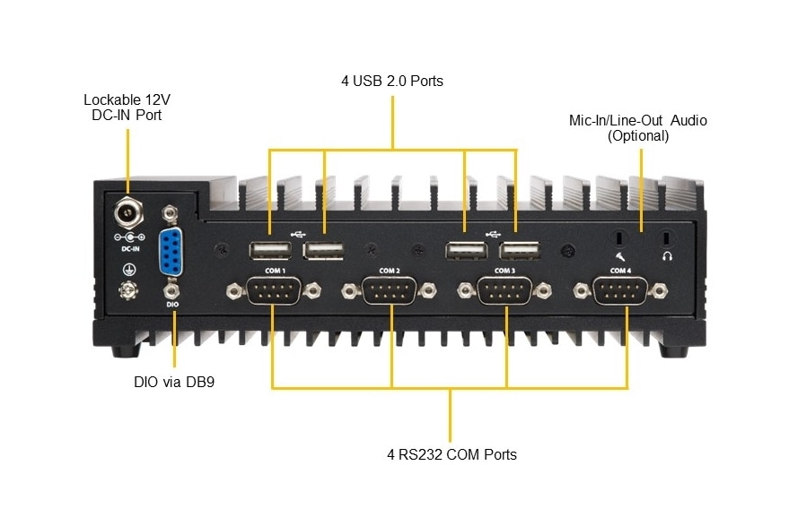 SYS-E100-13AD-C Rear