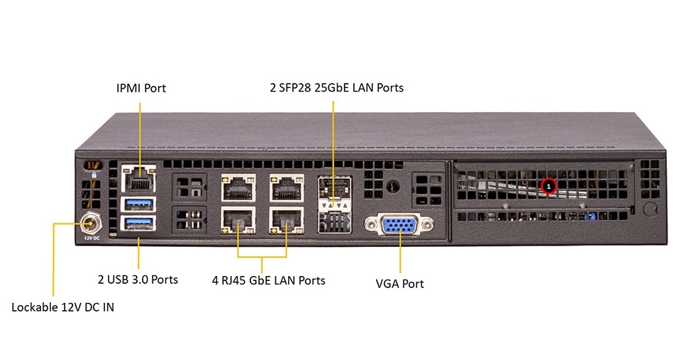 SYS-E300-12D-8CN6P