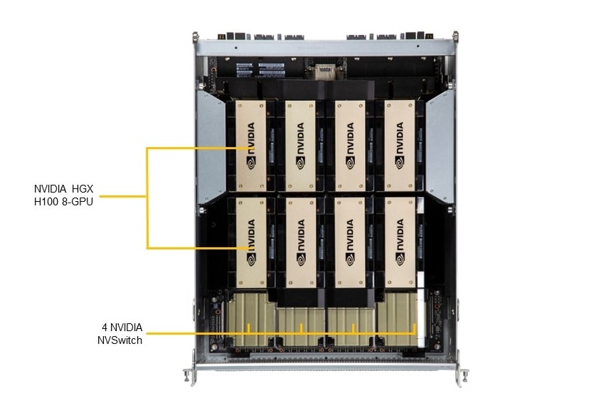 SYS-821GE-TNHR Top