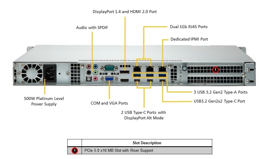 AS -1015A-MT