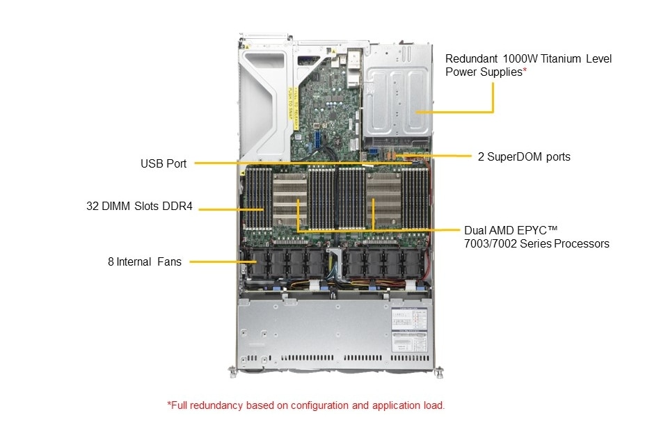 AS -1024US-TRT