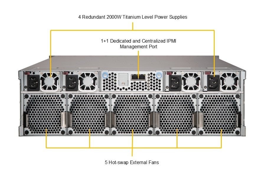 AS -3015MR-H10TNR Rear