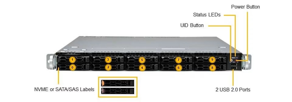 SYS-121C-TN10R