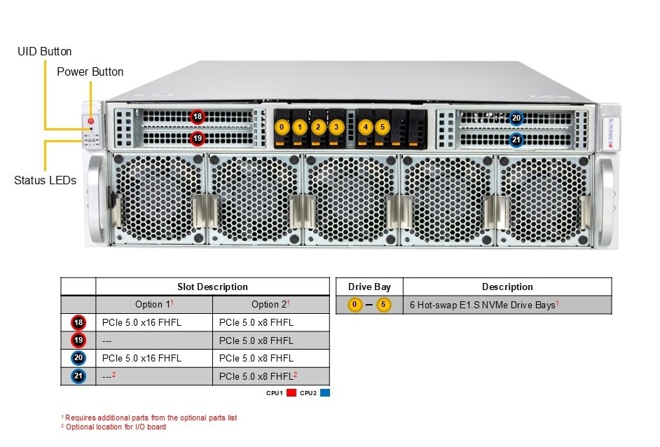 SYS-322GA-NR Front