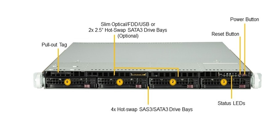 SYS-510T-WTR