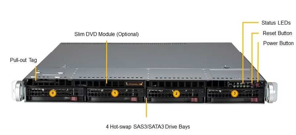 SYS-511E-WR-G1 Front